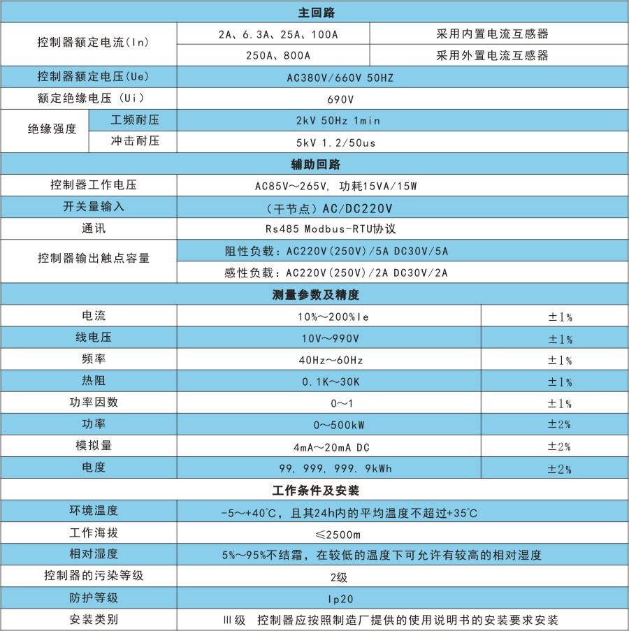 RKP260技術(shù)指標.jpg
