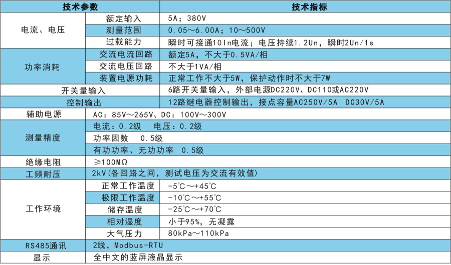 RKM501技術(shù)指標.jpg