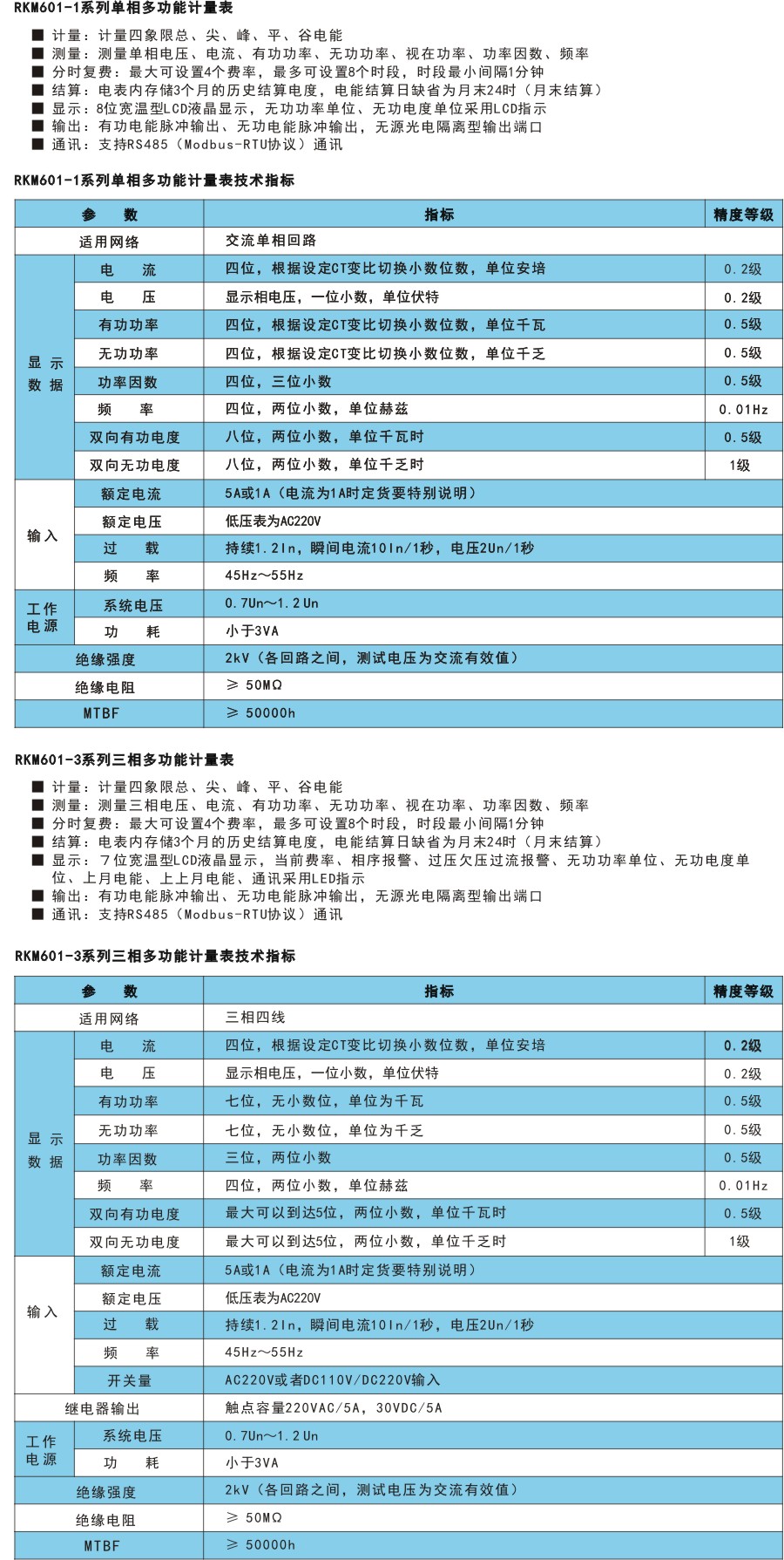 RKM601技術(shù)指標(biāo).jpg