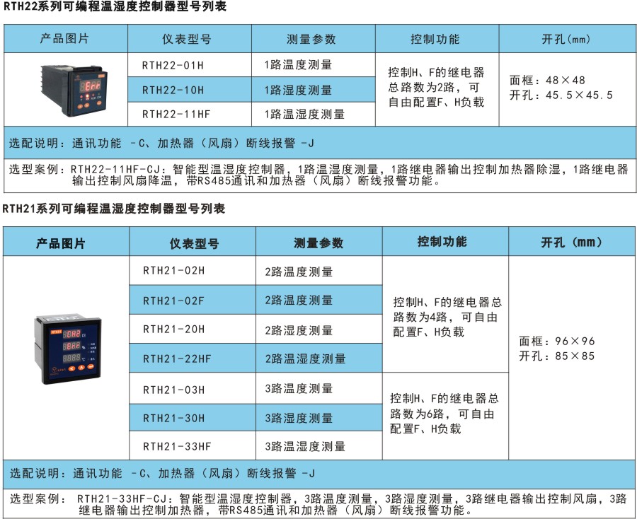 RTH2產(chǎn)品型號.jpg