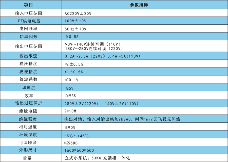RSD2000B技術(shù)指標(biāo).jpg